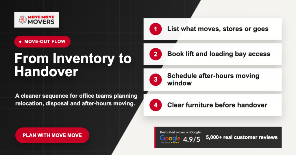 Office move-out process showing inventory lift booking after-hours moving and handover planning in Singapore